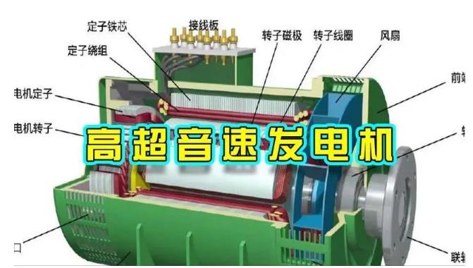 崇仁颠覆你对发电方式的认知！中国革命性发电机公开揭秘 
